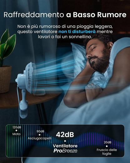 Pro Breeze Mini Ventilatore Professionale con Clip I Piccolo Ventilatore Elettrico con Funzionamento Ultra-Silenzioso e 2 Impostazioni di Velocità I 15W. Per Casa, Letto, Ufficio e Scrivania
