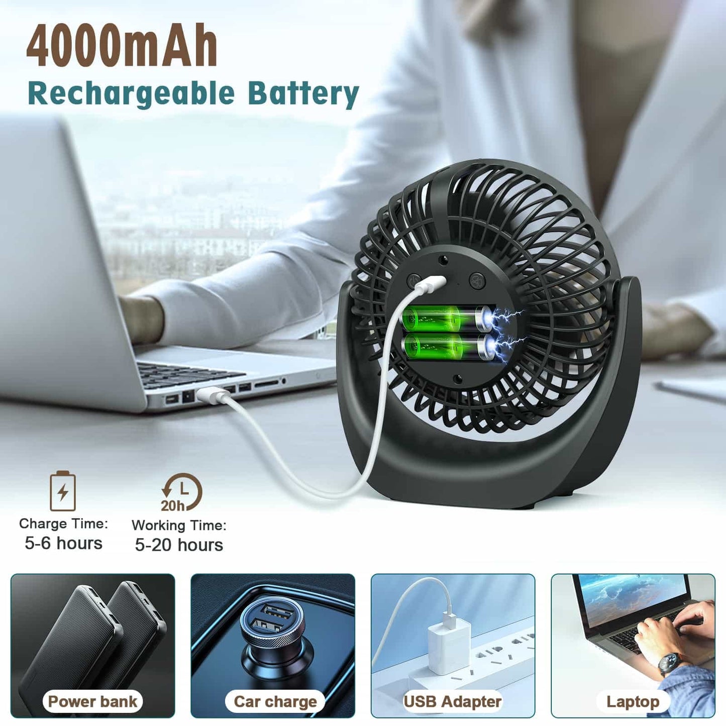 Ykgutilu Ventilatore USB,ventilatore portatile,ventola da tavolo regolabile velocità del vento 5 livelli, angolo regolabile a 360°,4000 mAh batteria ricaricabile,adatto per ufficio, casa