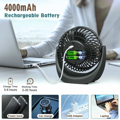 Ykgutilu Ventilatore USB,ventilatore portatile,ventola da tavolo regolabile velocità del vento 5 livelli, angolo regolabile a 360°,4000 mAh batteria ricaricabile,adatto per ufficio, casa