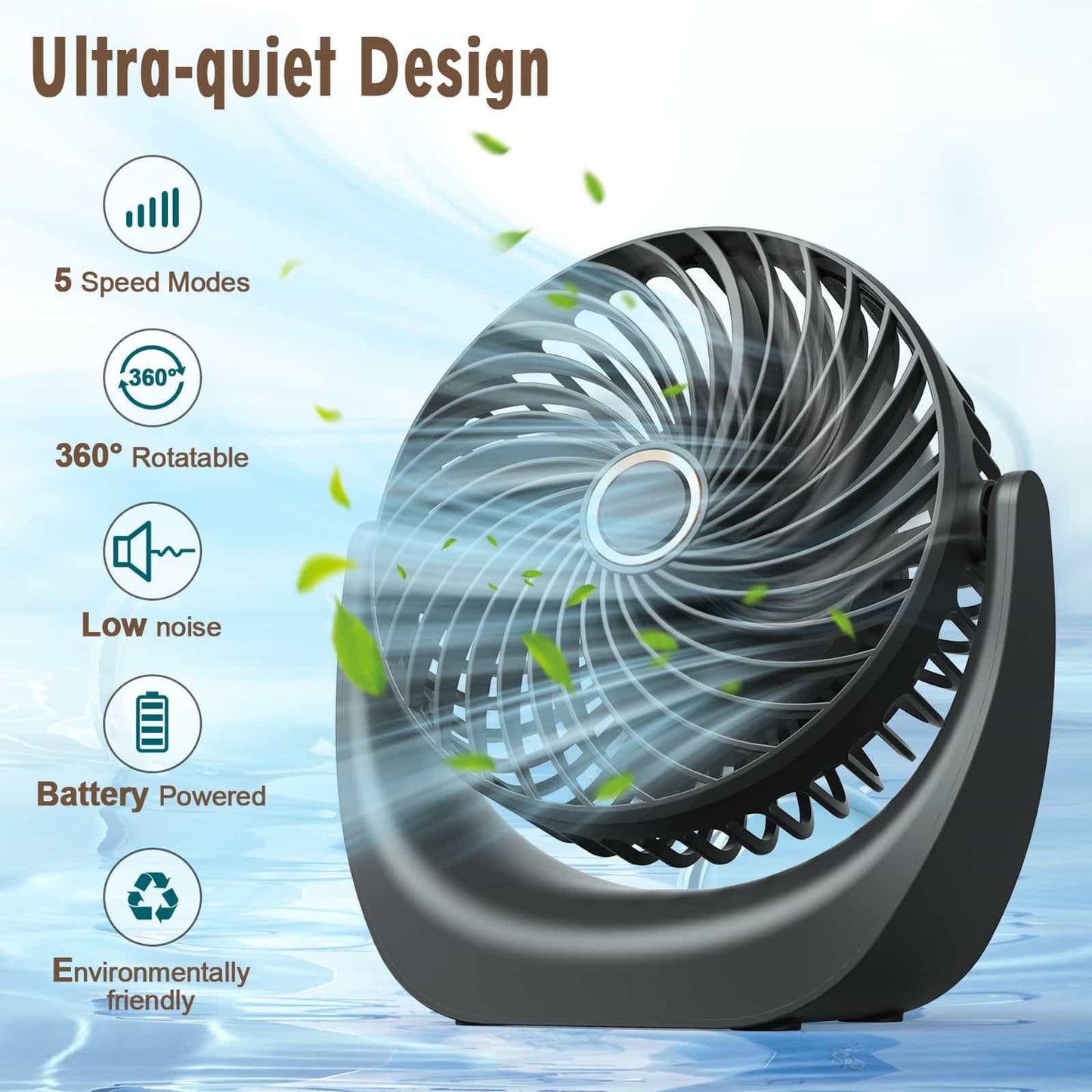 Ykgutilu Ventilatore USB,ventilatore portatile,ventola da tavolo regolabile velocità del vento 5 livelli, angolo regolabile a 360°,4000 mAh batteria ricaricabile,adatto per ufficio, casa