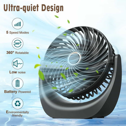 Ykgutilu Ventilatore USB,ventilatore portatile,ventola da tavolo regolabile velocità del vento 5 livelli, angolo regolabile a 360°,4000 mAh batteria ricaricabile,adatto per ufficio, casa